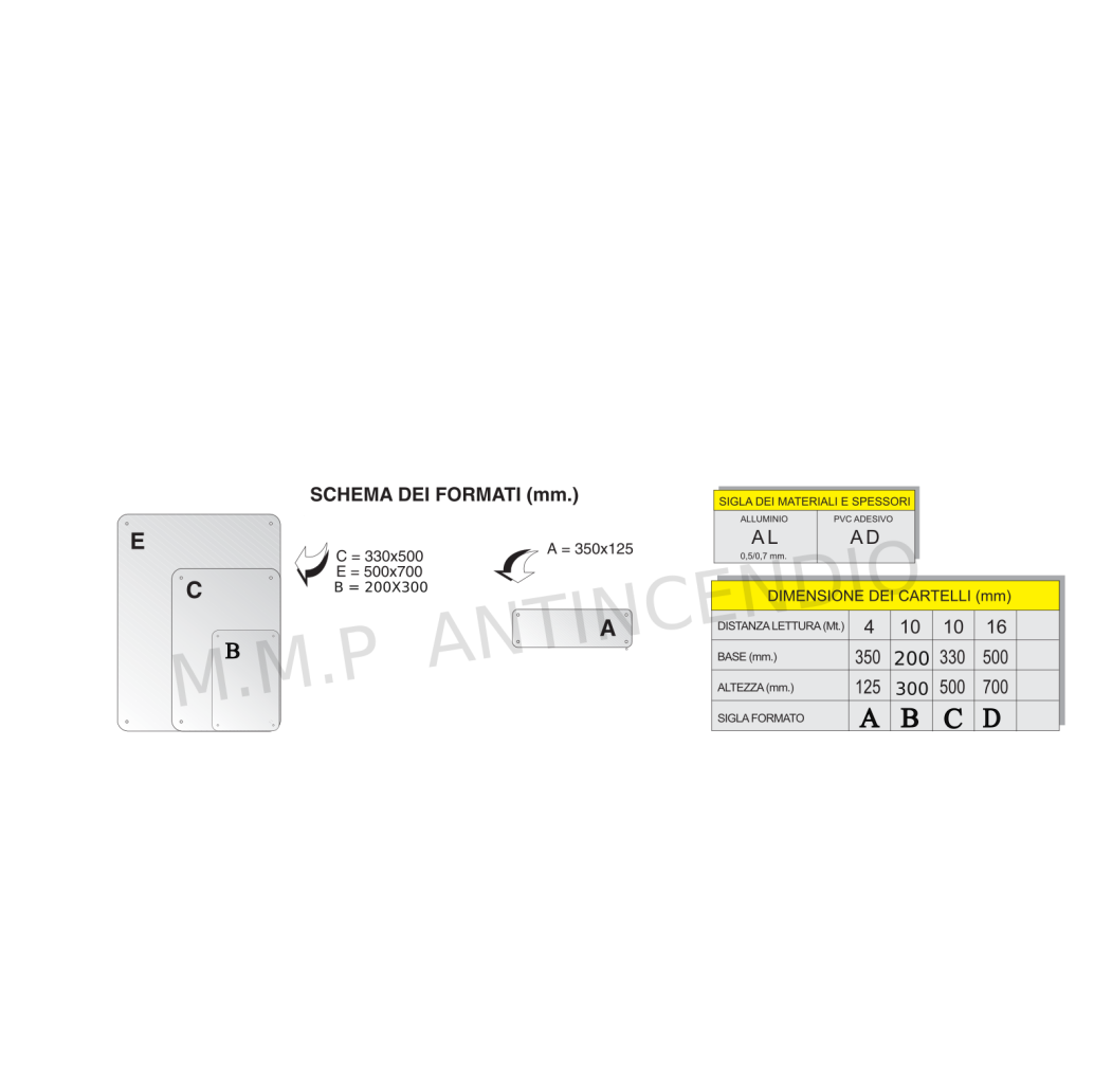 Cartello Vietato Fumare e Usare Fiamme libere – Vietato depositare  Materiali estranei al Funzionamento dell'ascensore – 20×30 cm – 3 Pezzi –  Adesivo per Interni – MR004 – Rediprint