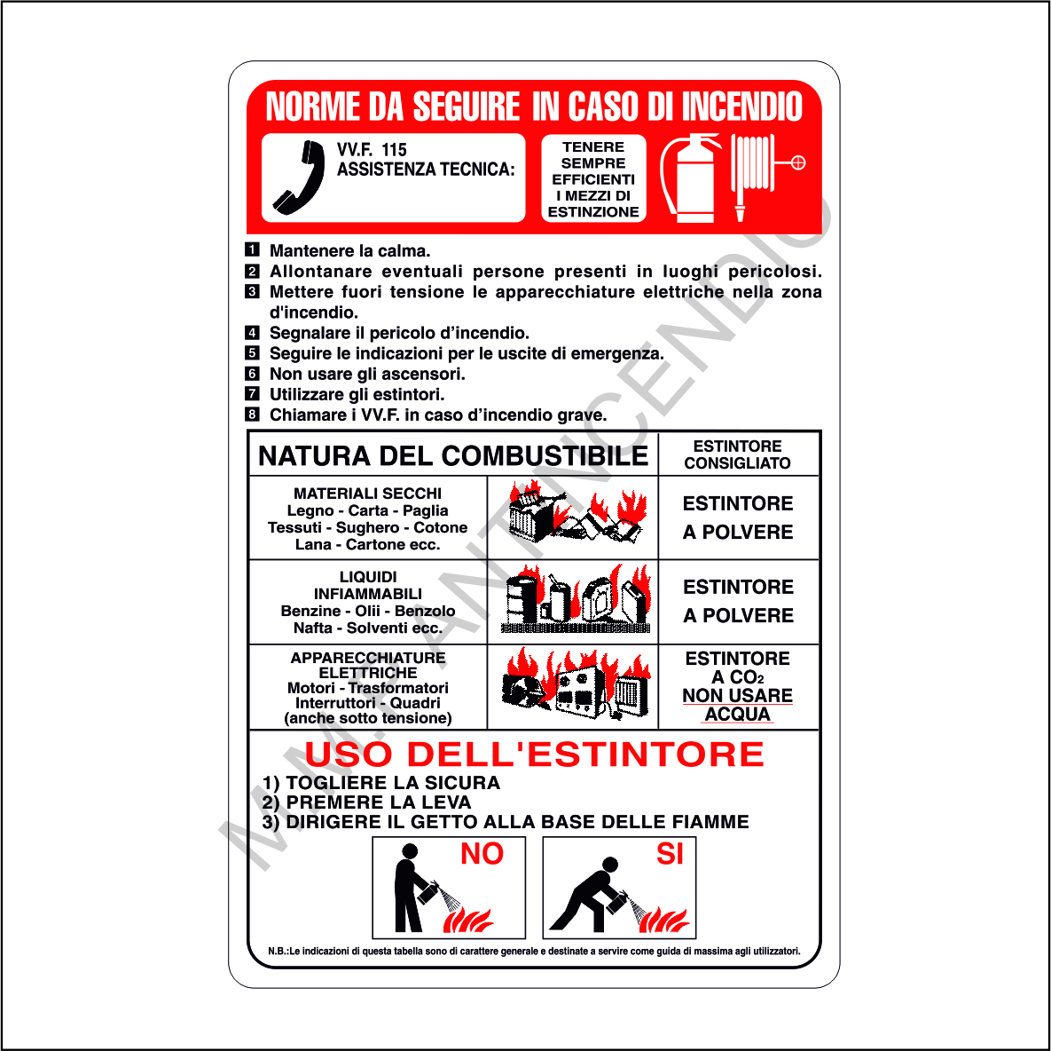 Cartello Norme da seguire in casa d'incendio 1