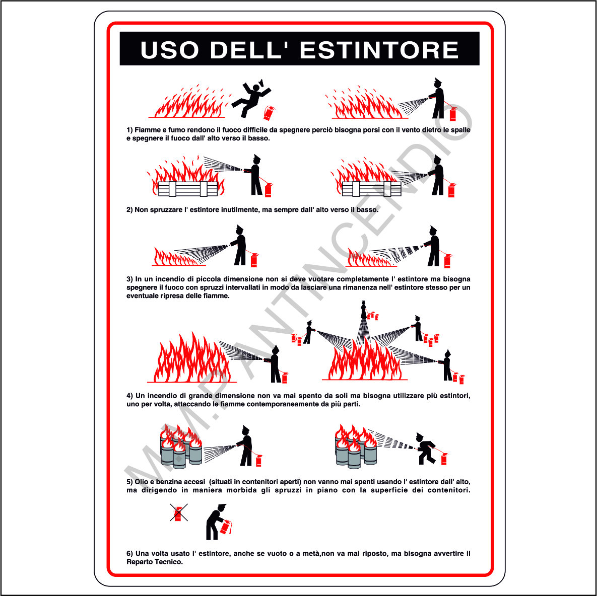 Cartello Uso dell'estintore normative